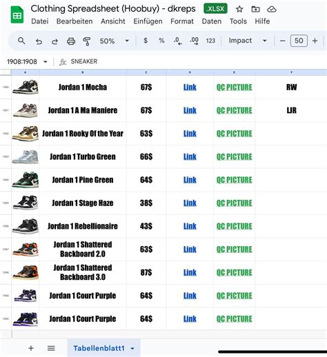 Hoobuy Spreadsheets.